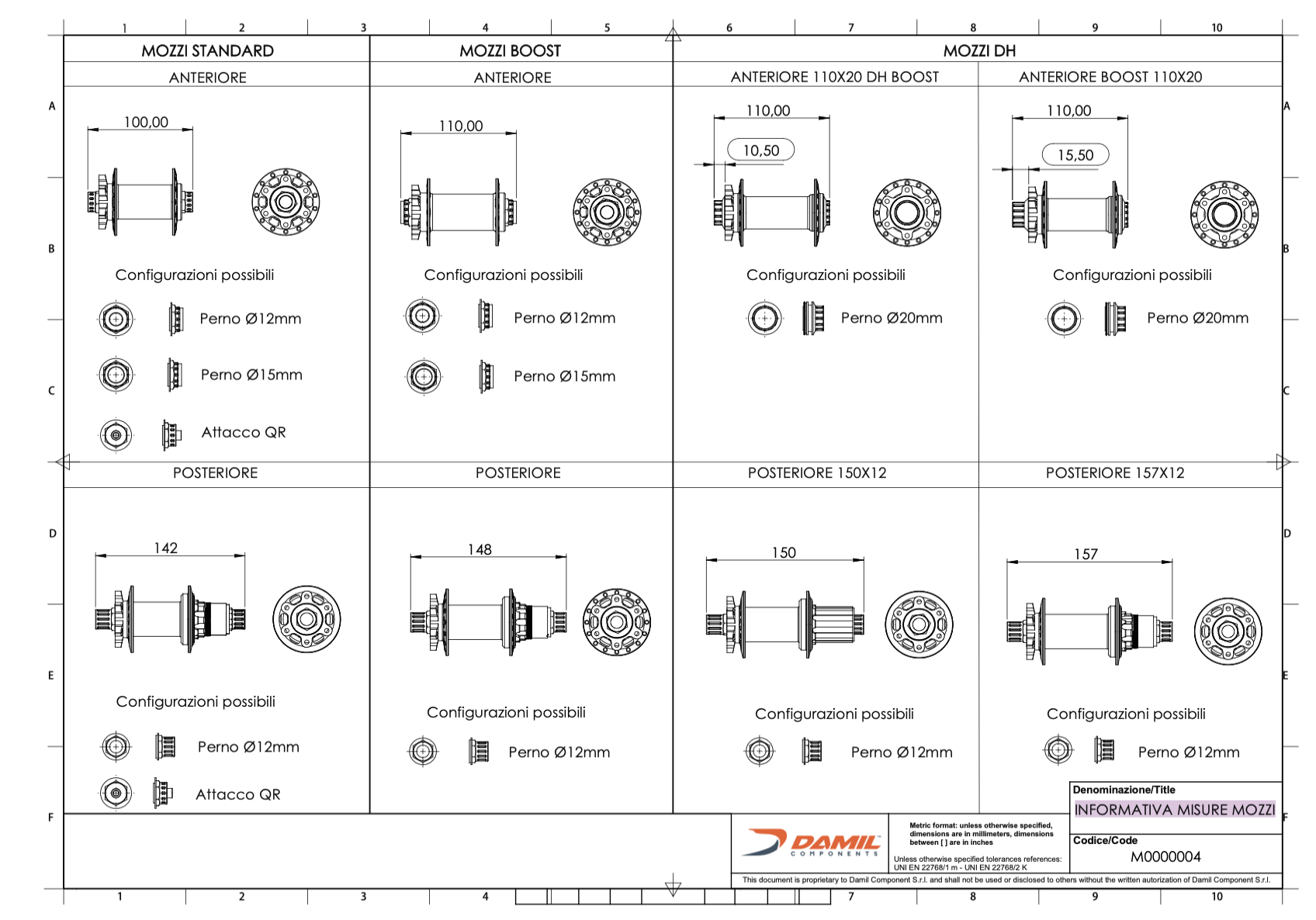 Hub dimensions